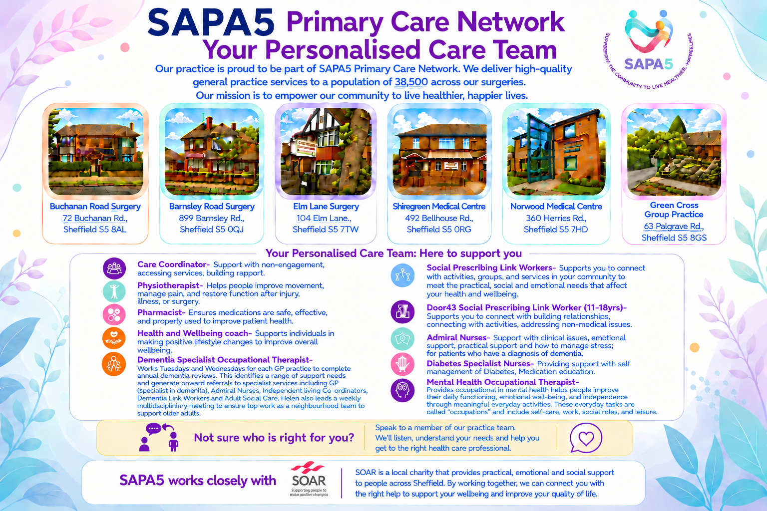 SAPA5 Personalised Care Team